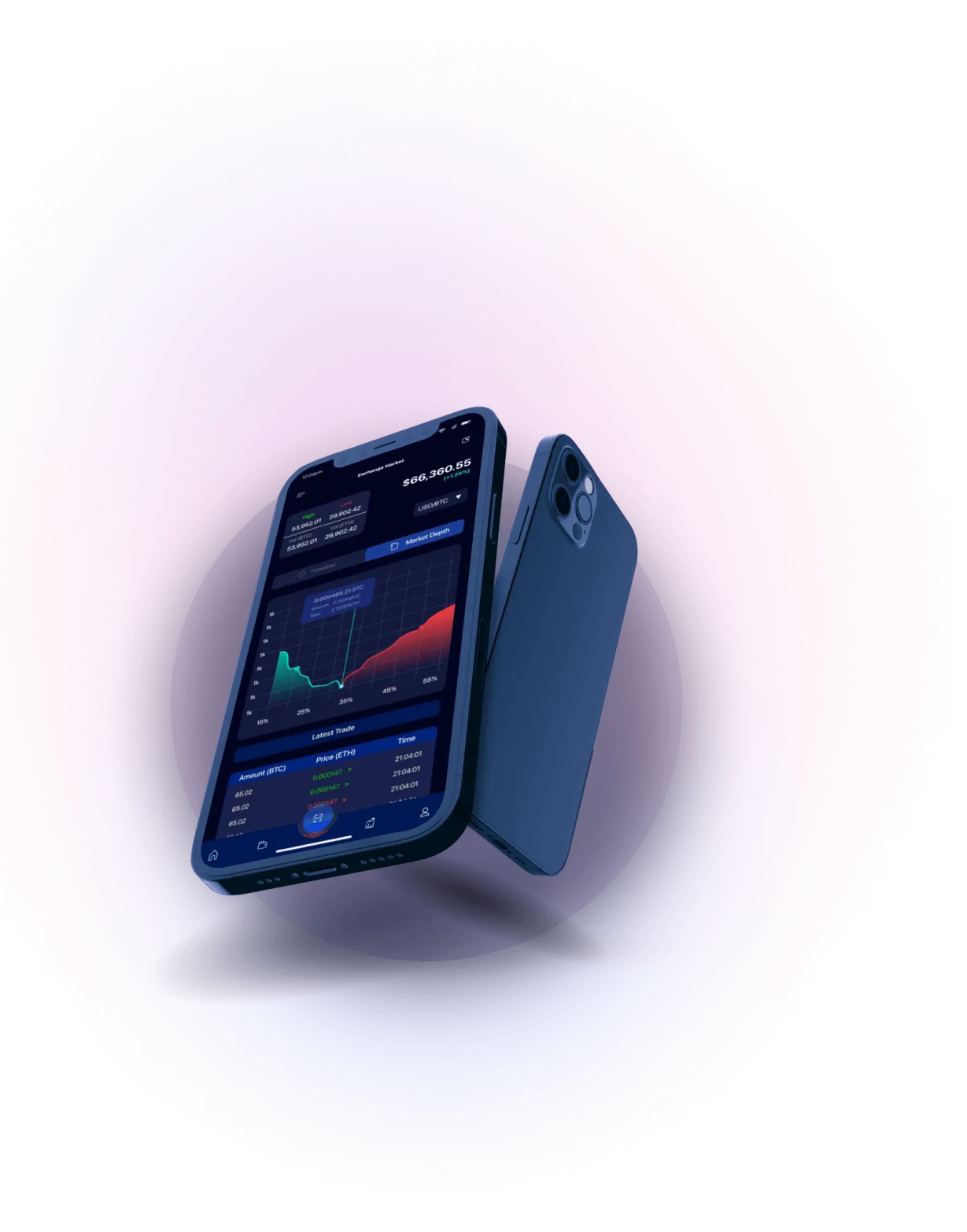VenatrixTrader - Analisis Mata Uang Kripto